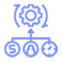 circle