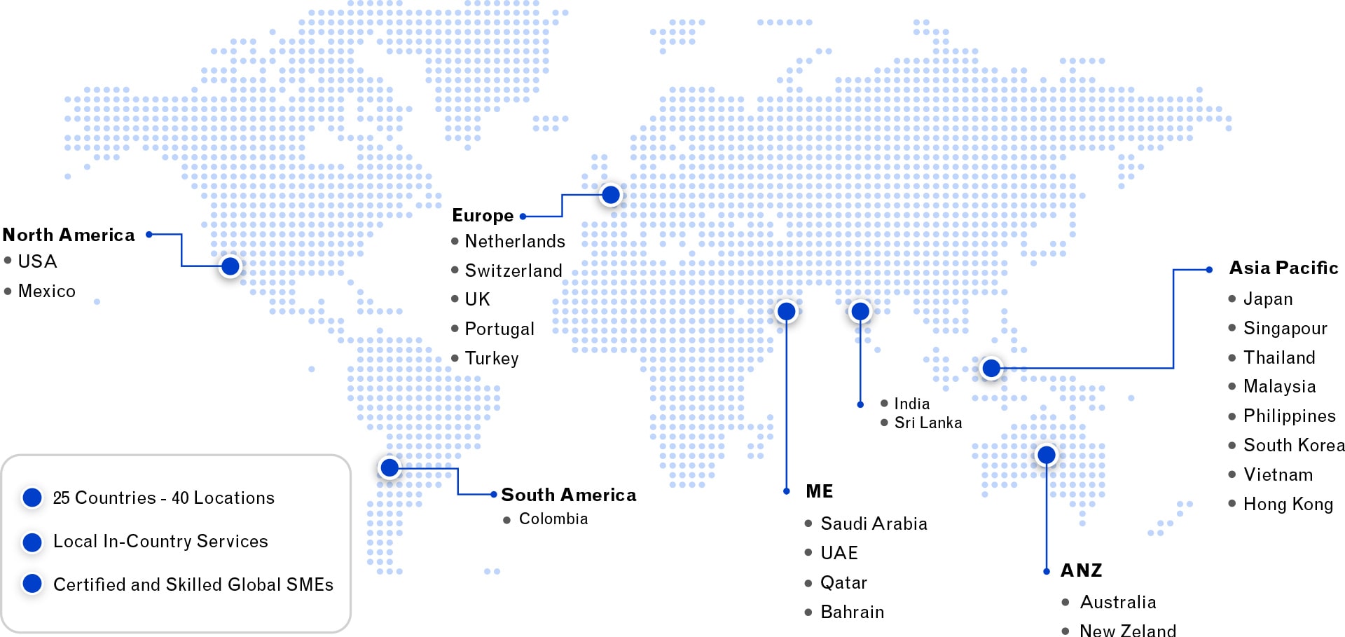 Illustration on Global presence of service delivery by Cloud4C