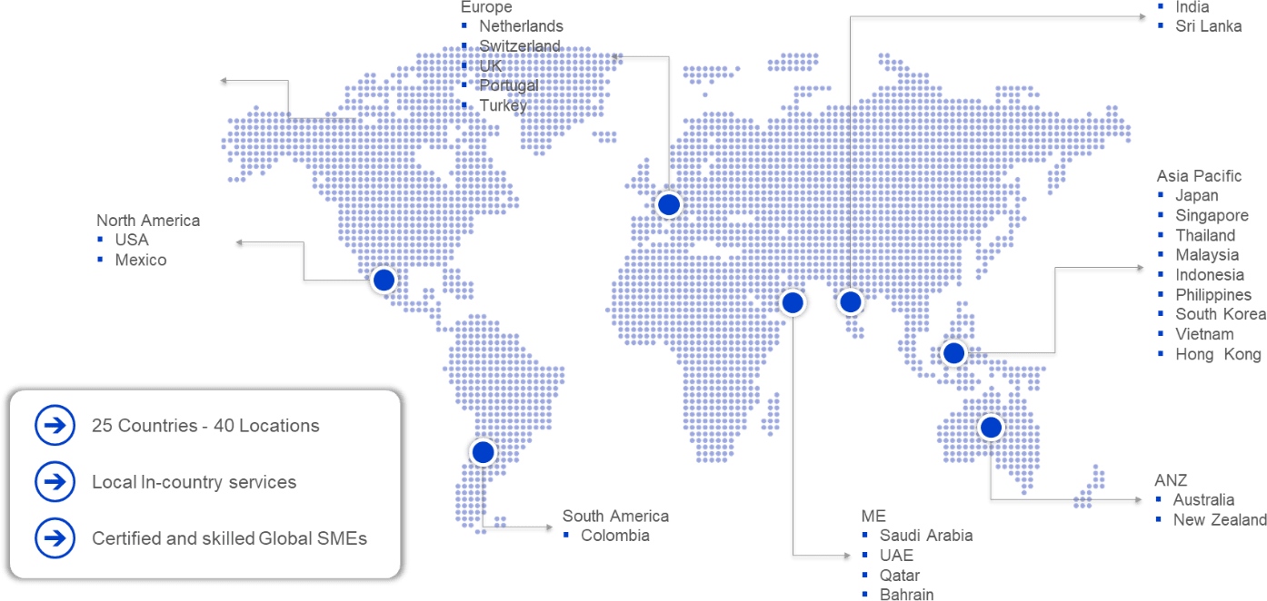 Global coverage for Disaster recovery services by Clodu4C