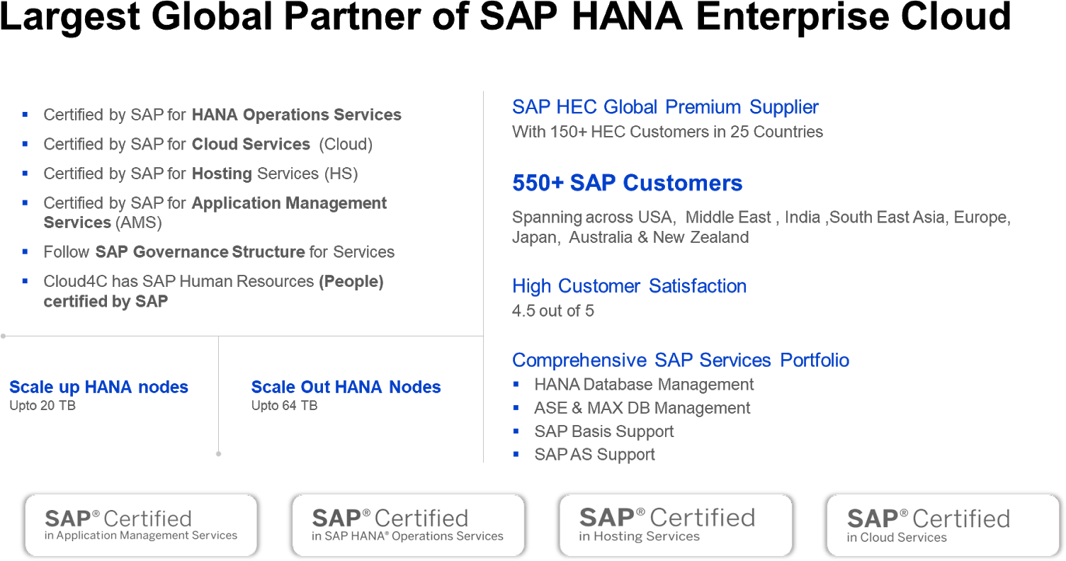 SAP HANA Enterprise Cloud - Cloud4C Expertise