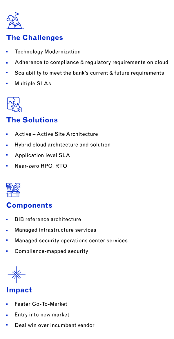 An illustration on Banking Cloud case study of a Global Top 10 Bank