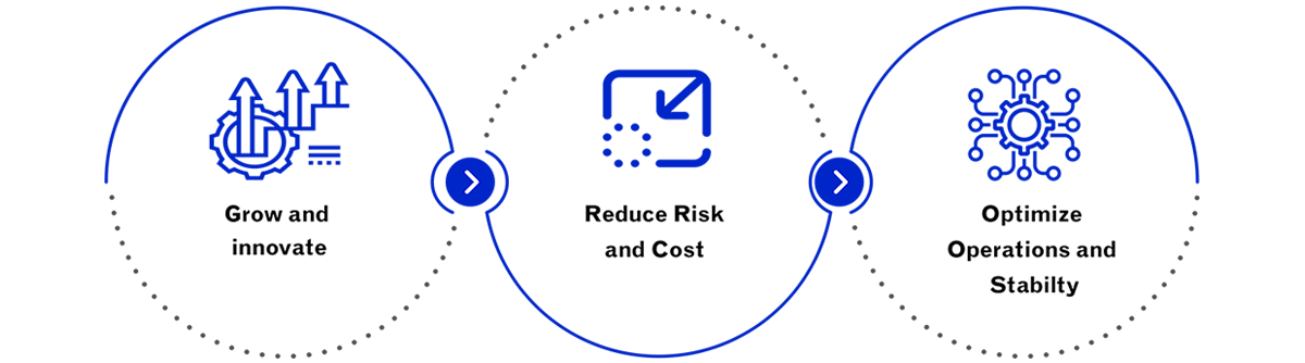 Icon on Google Cloud innovation