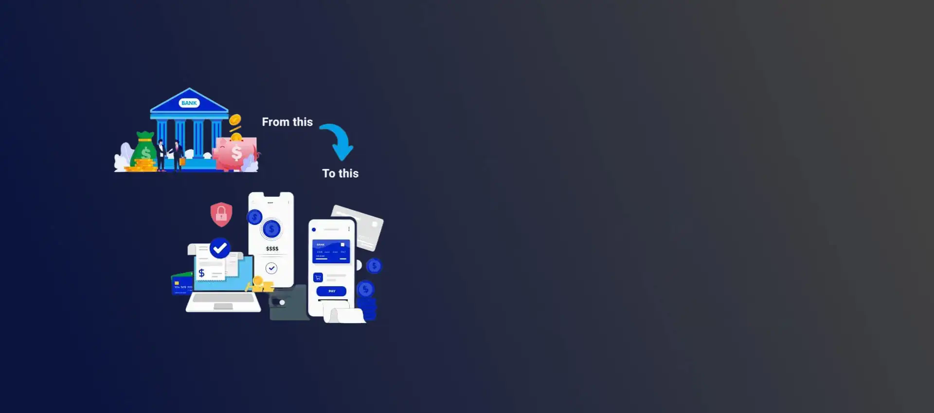 ecosystem of banking cloud