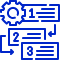 Icon for Security Incident Prioritization