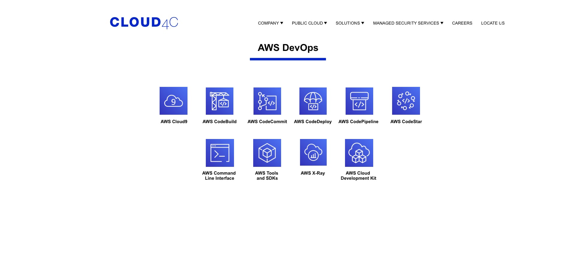 Full Suite of Cloud4C DevOps Services