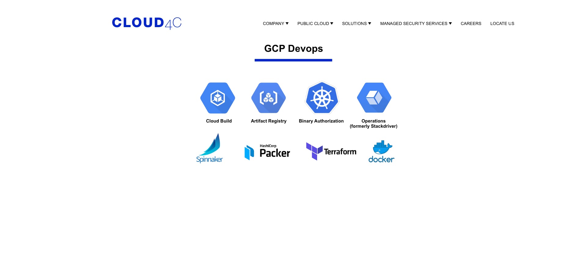Full Suite of Cloud4C DevOps Services