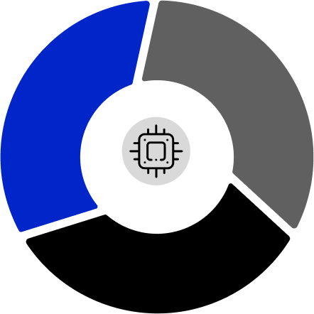 machine learning in aiops solutions