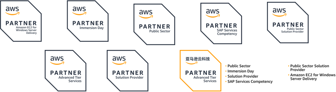 aws-credentials