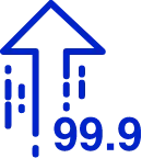 99.9% guaranteed uptime SLA maintained across SAP operations 
