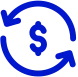 Optimized and Costs ROI
