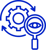 proactive monitoring in place