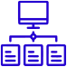 ASC and Sentinel Frameworks