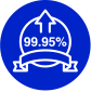 99.95% application-level uptime