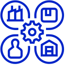 GCP
migration