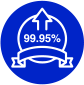 Upto 99.95% uptime
