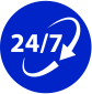 Zero risk business operations 24/7
