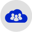 SAP Community Cloud