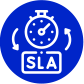 Single SLA from Infra
