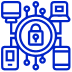 ATT CK framework