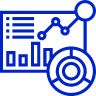 Unified dashboards resulting in operational savings