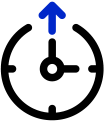 Uptime of Critical