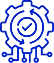 GenAI