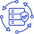 FinOps 
optimization