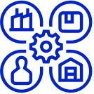 AWS Centre