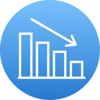 Reduction in risk and technical debt