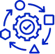 Automated identity