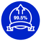 High 99.5% uptime