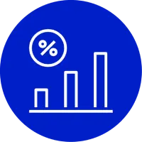 Maximizing Returns